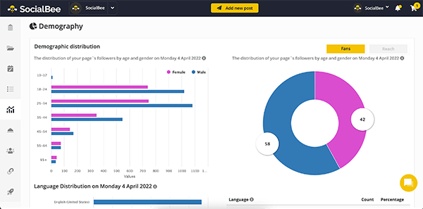 SocialBee reviews